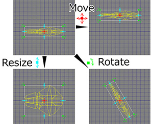 Example of operation of the parts